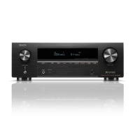 Denon AVRX1800HBKE2 7.2 Channel 8K AV Receiver