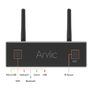 Arylic A50+ 50W x 2 Streaming Amplifier